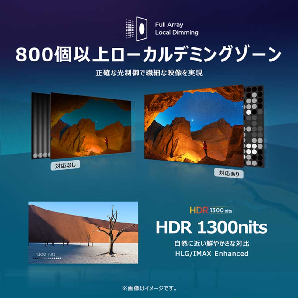 楽天市場】TCL 4K Mini LED 搭載 液晶テレビ 50V型 50C755 50型 50