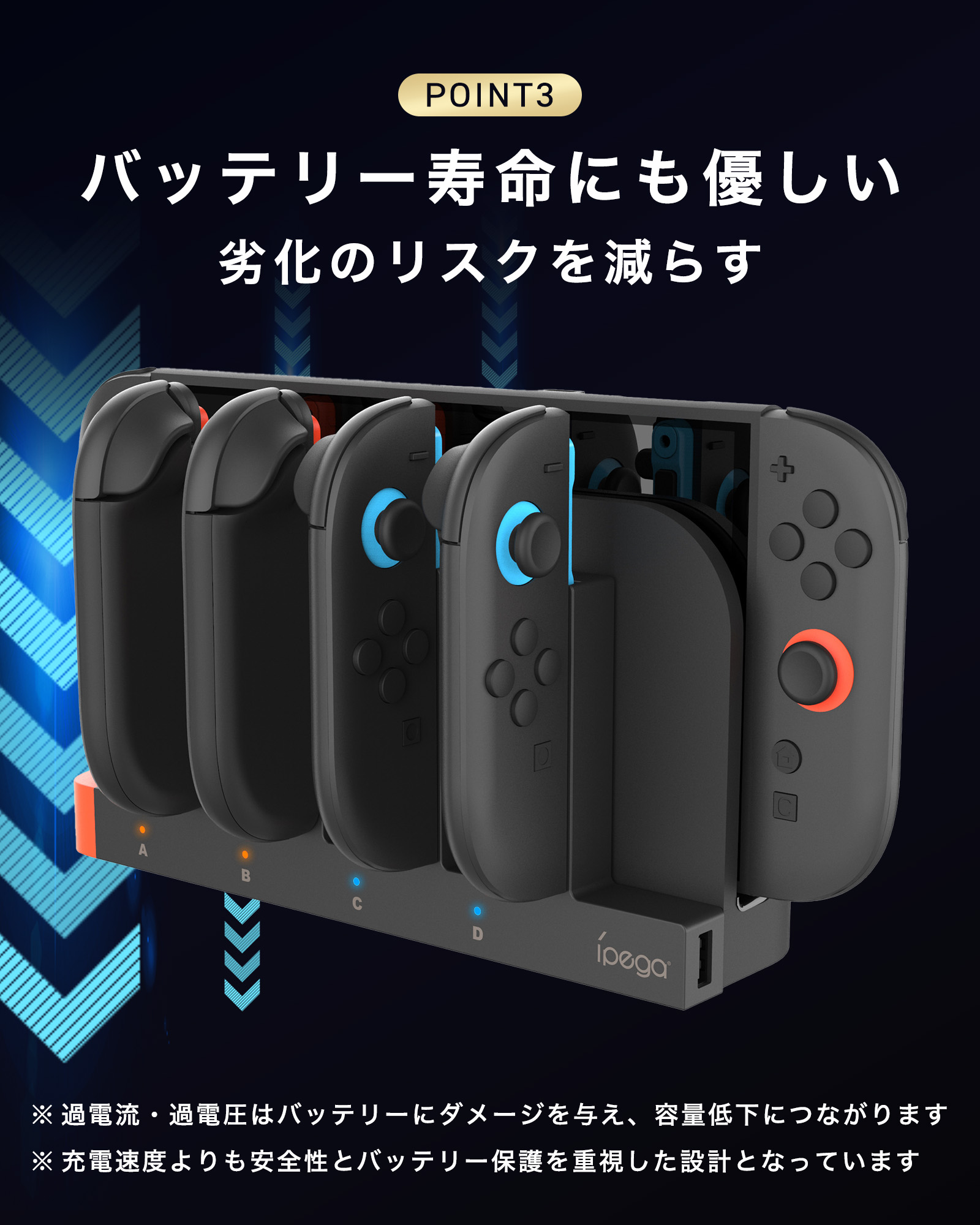 楽天市場】【SS限定50％OFF券配布】Switch2 充電 Switch2 充電スタンド