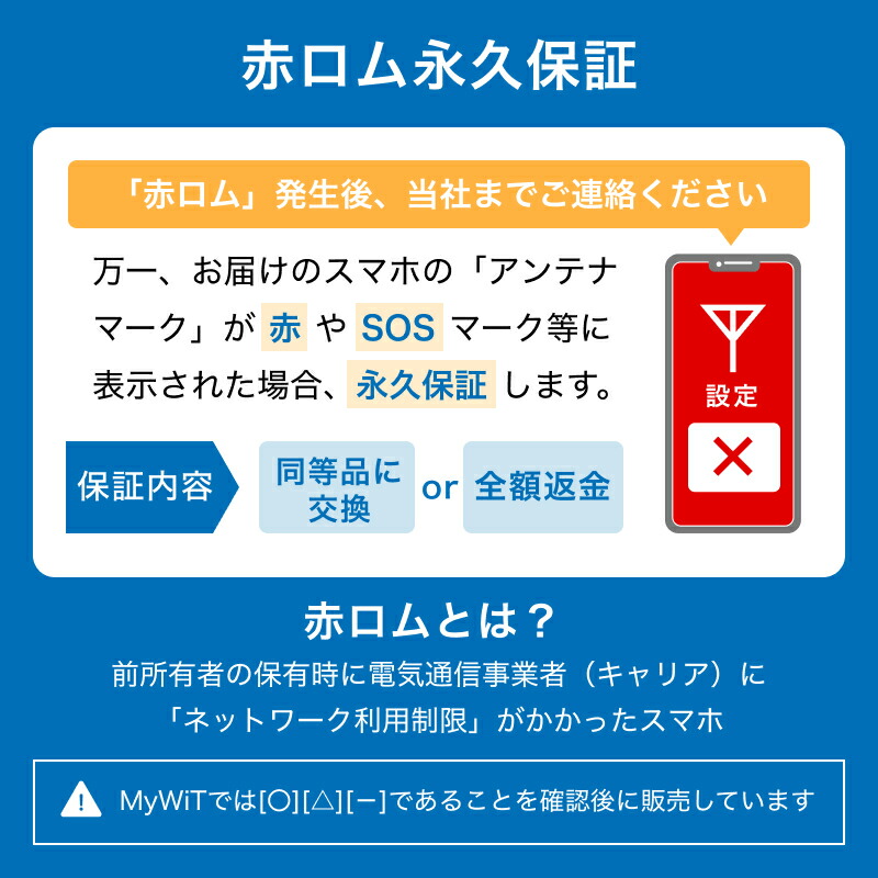 楽天市場】【1,000円引きクーポン】【中古】 iPhone SE 3 第3世代