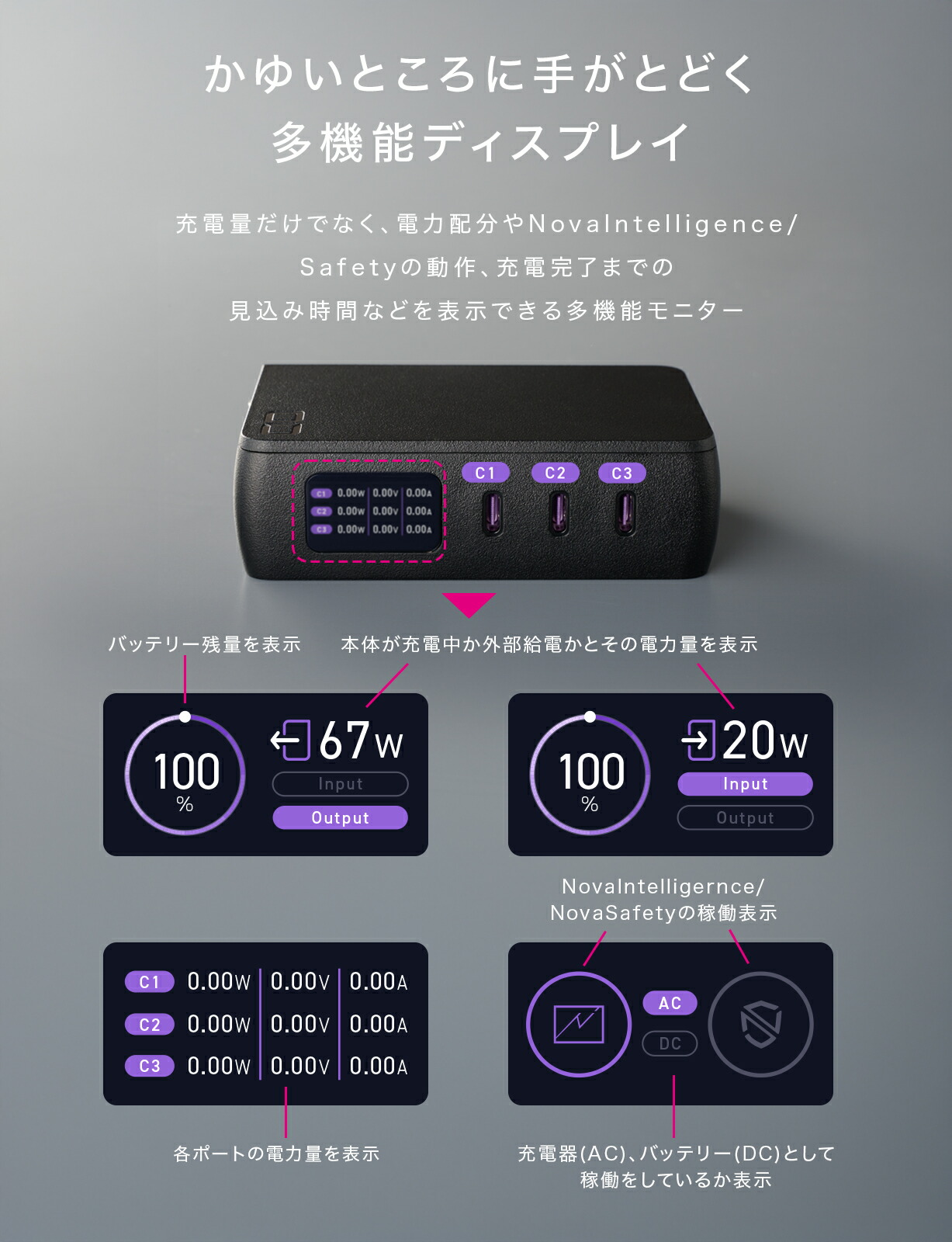 楽天市場】CIO SMARTCOBY Pro PLUG2 67W3C モバイルバッテリー