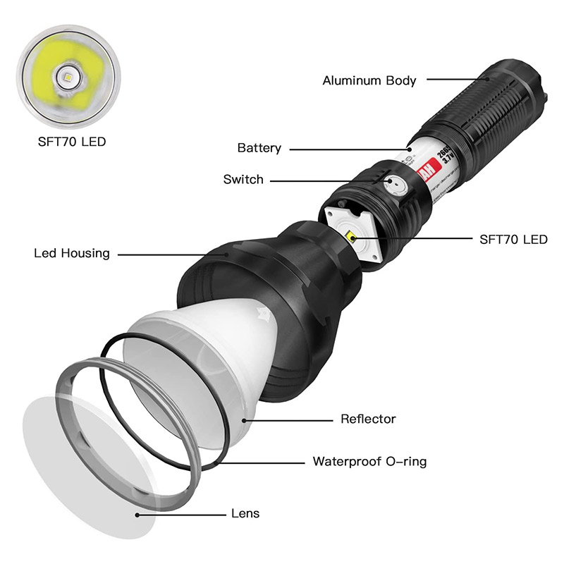 楽天市場】ThruNite Catapult PRO スルーナイト 懐中電灯 SFT70 LED