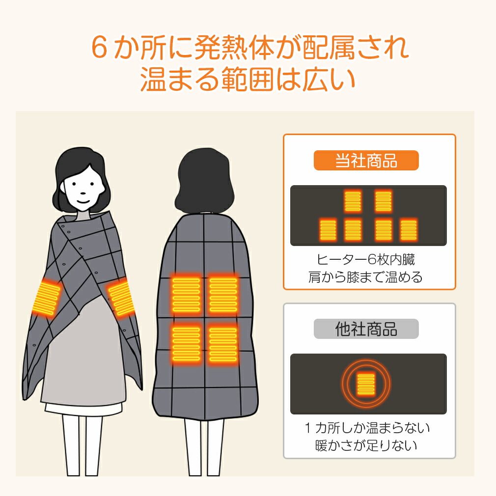 楽天市場】5WAY 電気毛布 ひざ掛け 10000mAh 20000mAh 掛け敷き
