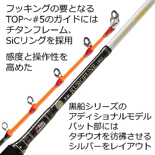 楽天市場】【送料無料】AbuGarcia (アブガルシア) 黒船 KTTC-82/185MH