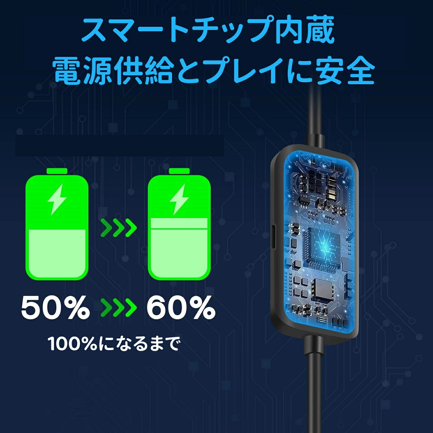 楽天市場】【充電しながら遊ぶ】16FTリンクケーブル、Meta/Oculus