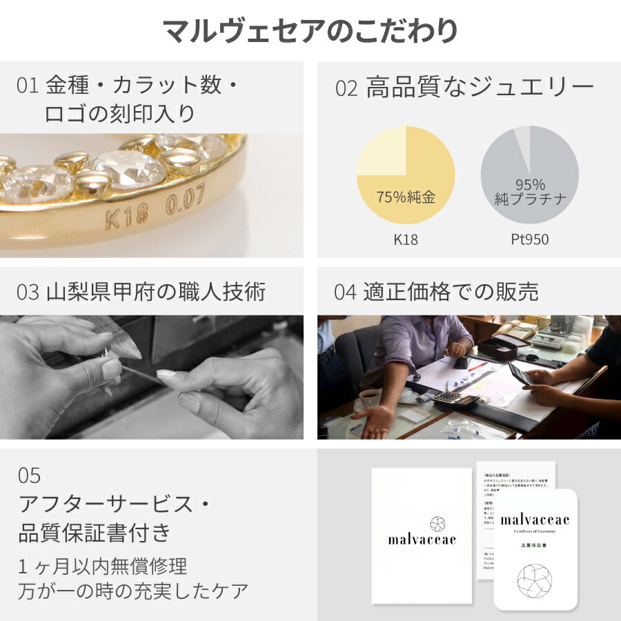 楽天市場】【一点限り】 エメラルド リング 0.20カラット プラチナ950