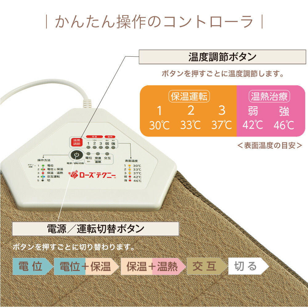 楽天市場】【ラスト1台】専用シーツプレゼント｜西川 ローズテクニー
