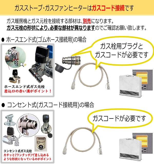 楽天市場】【2022年製】ノーリツ ガスファンヒーター GFH-4006D (MR