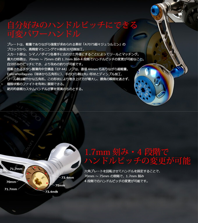 楽天市場】【取り寄せ商品】 メガテック リブレPOWER 70-75（パワー 70