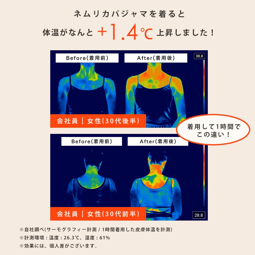 楽天市場】リカバリーウェア ネムリカ 睡眠の専門家監修 綿100% 2重