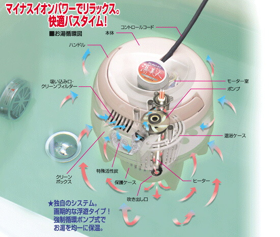 楽天市場】【2/25限定2人に1人最大100%P】話題の品 クマガイ電工 バス