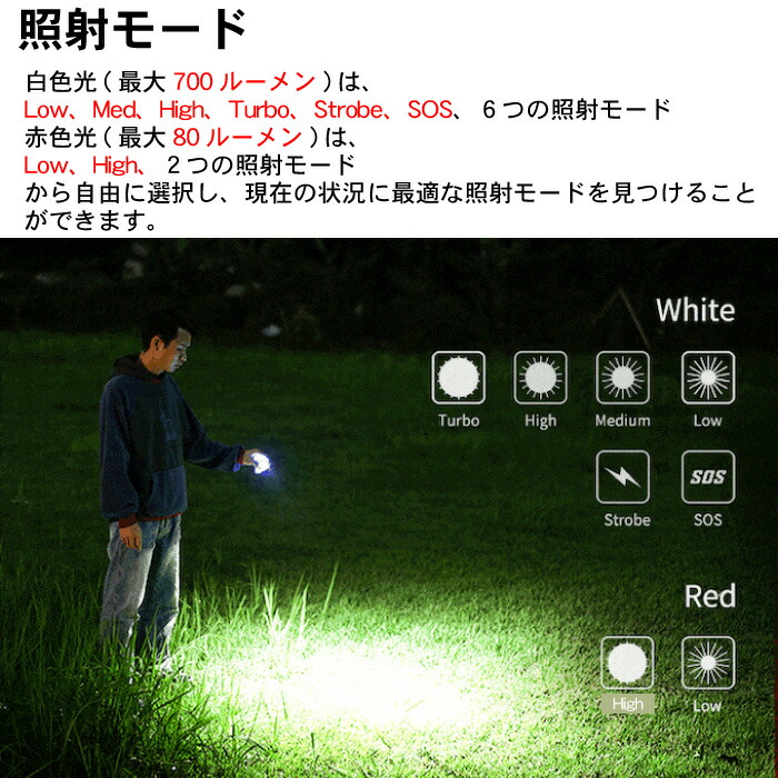 楽天市場】☆【60%OFF】スーパーSALE対象☆WUBEN 品番【X3】フラッシュ