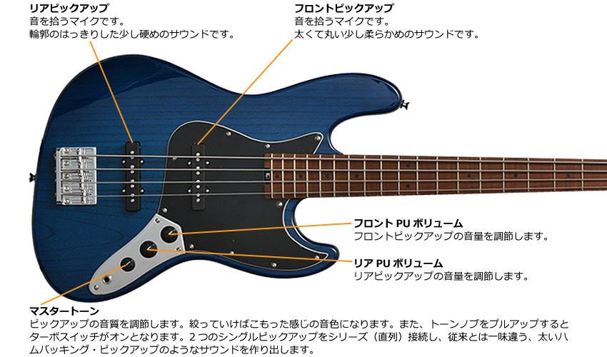 楽天市場】Bacchus Global ベースギター エレキベース WL4-ASH/RSM STB