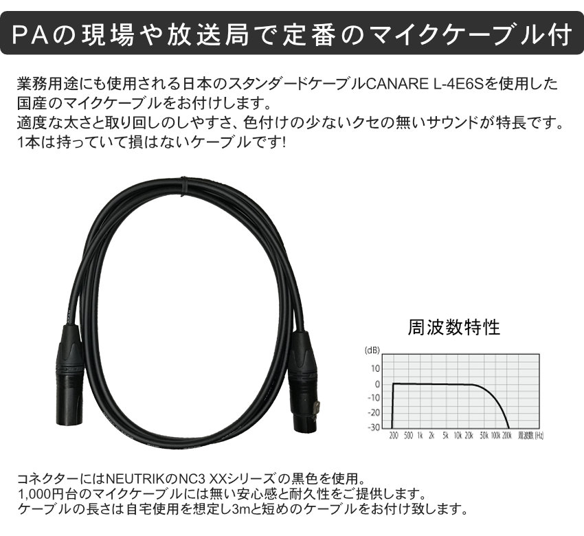 楽天市場】SHURE SM7B + CANAREマイクケーブル+頑丈なデスクアーム