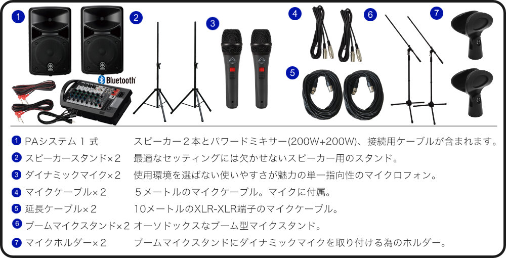 楽天市場】YAMAHA 出力400W 簡易PAセット (ちょっと良いマイク2本