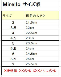 楽天市場】トウシューズ ウィスパー / Whisper 【 ミレラ 】 本当に