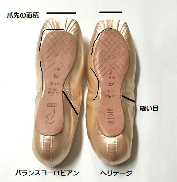 楽天市場】トウシューズ ヘリテージ 【 BLOCH 】ブロック のトウ