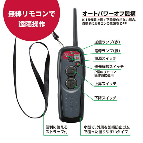 楽天市場】KYOCERA(京セラ) リモコンウインチ 30m AWI196RCD 685853A