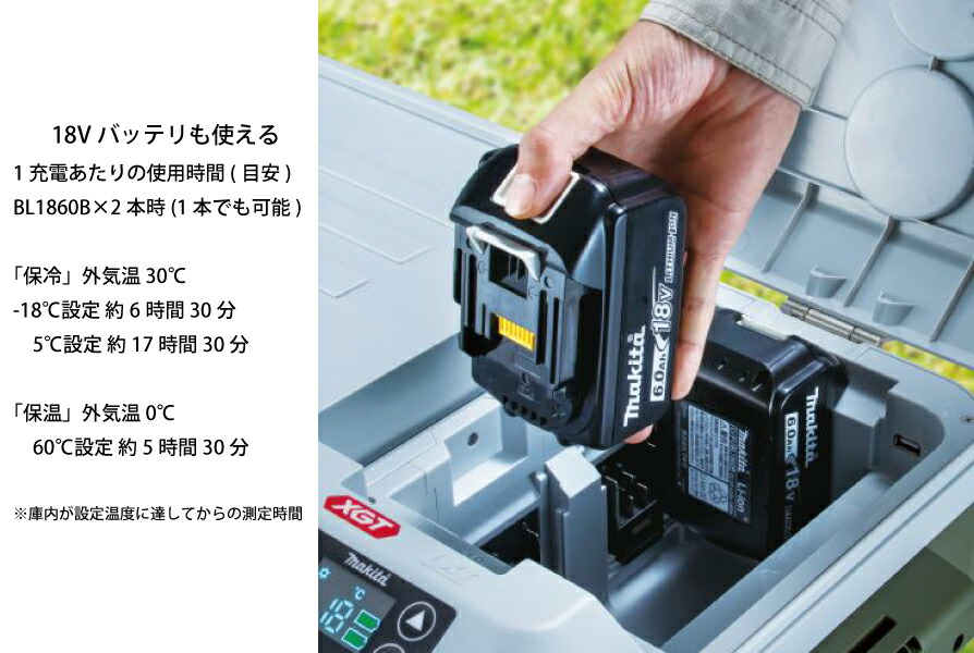 楽天市場】マキタ（makita） 充電式保冷温庫 オリーブ＆パワーソース
