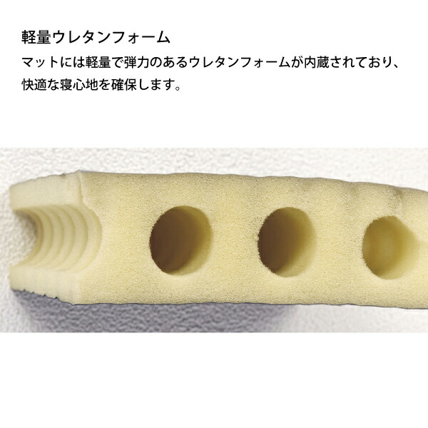 楽天市場】【1日は！枚数限定 最大1,000円OFFクーポン】スノーピーク