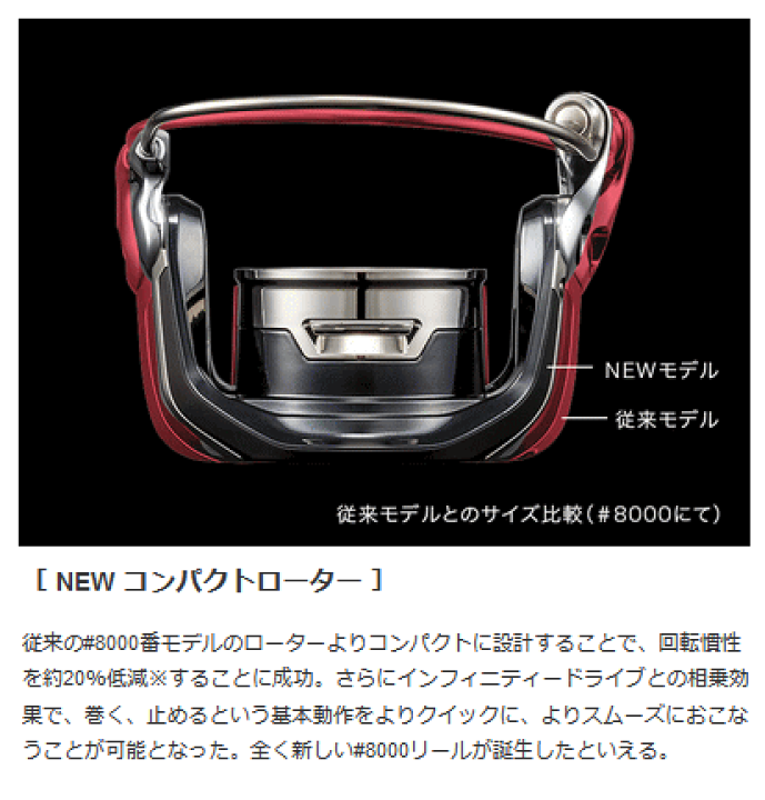 楽天市場】【シマノ】20 ステラSW 30000【4969363040824】【送料無料