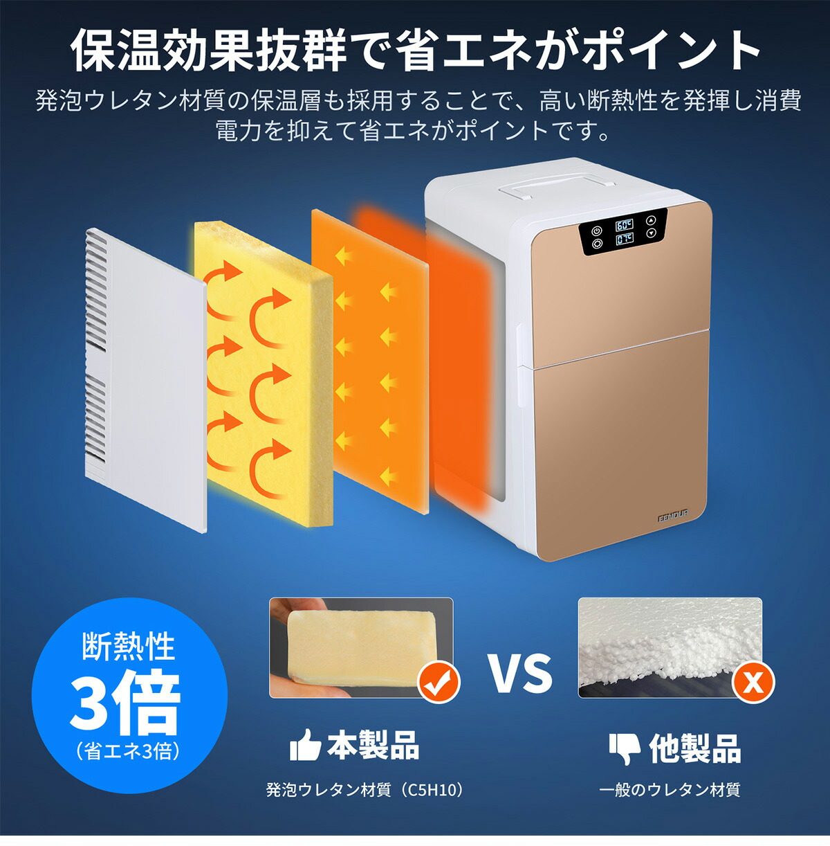 楽天市場】EENOUR ミニ保冷庫 温蔵庫 冷温庫 冷蔵庫 20L 小型冷蔵庫 2