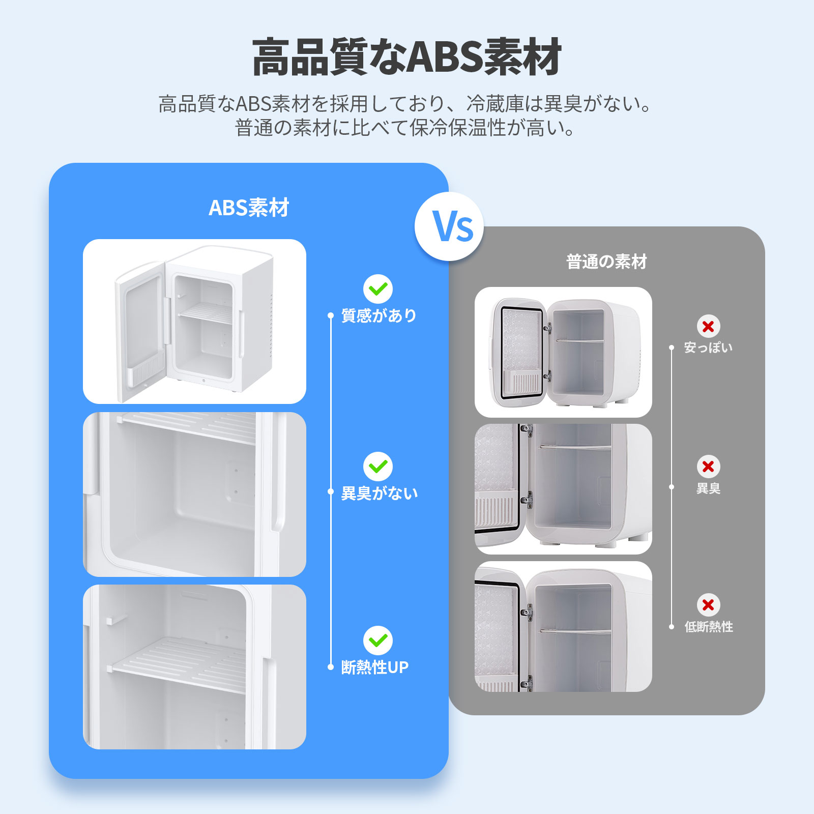 楽天市場】EENOUR 冷温庫 保冷庫 進化版 13L ECOモード搭載 冷蔵庫
