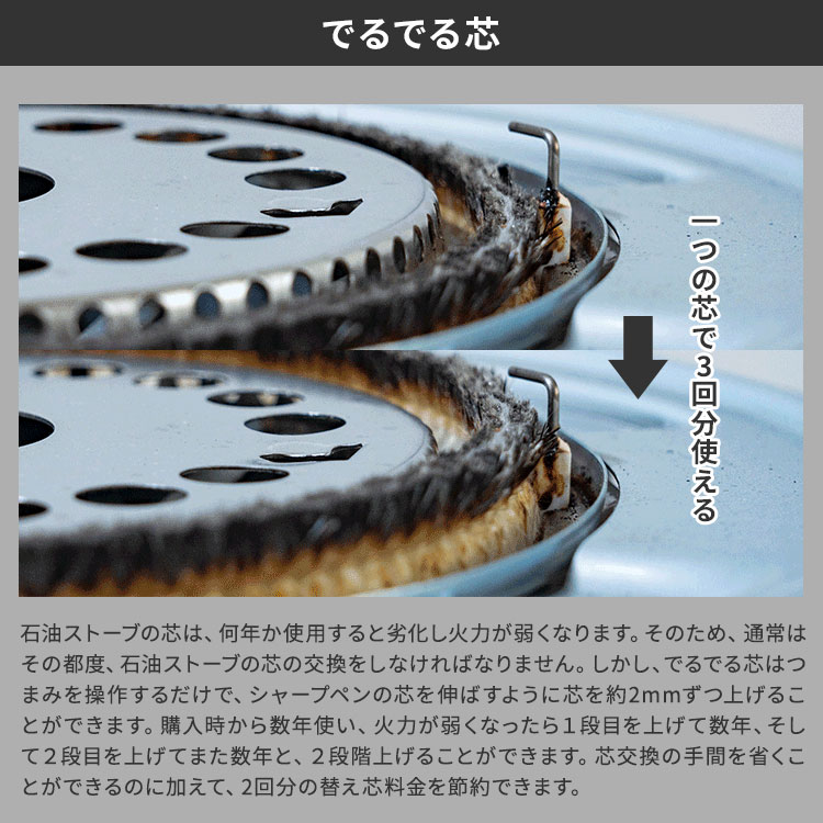 楽天市場】【SALE】トヨトミ ギアミッション 対流形 石油ストーブ