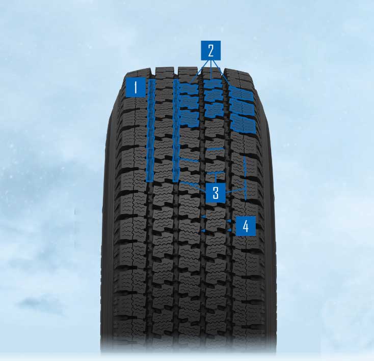 楽天市場】195/80R15 トーヨータイヤ デルベックス 935 選べるホイール