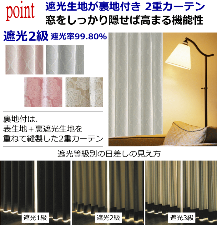 楽天市場】カーテン 遮光カーテン 遮熱50％ 保温25％ 裏地付2重