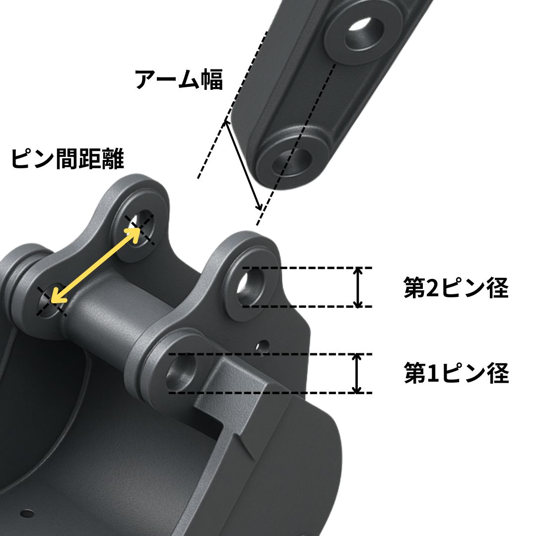 楽天市場】クイックヒッチ ピン径30mm アーム幅131mm対応 コマツ