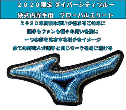 楽天市場】軟式用セレクトナインプロフェッショナル プレミアムモデル