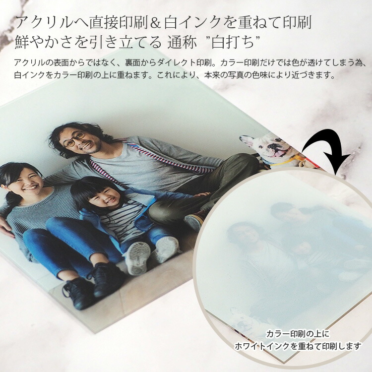 楽天市場】アクリル フォトパネル プリント ハガキ判（152×102mm