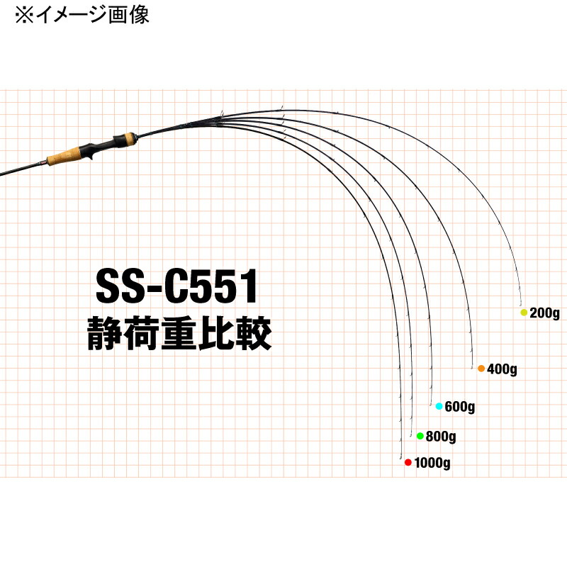 楽天市場】 ジャッカル(JACKALL) SWITCH STICK(スイッチスティック) SS