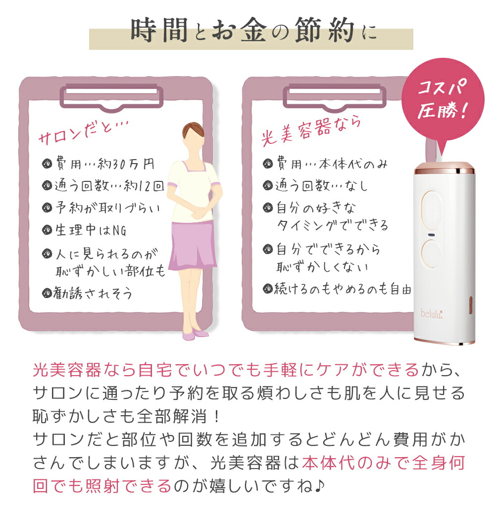 楽天市場】家庭用脱毛器 50万発 【美ルル クリアベールライト