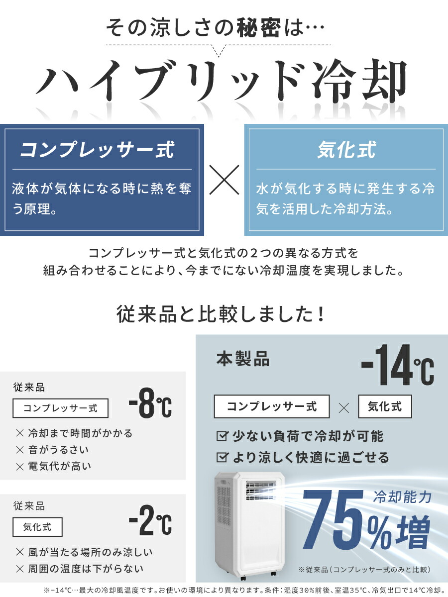 楽天市場】スポットクーラー ハイブリッド式 3way 冷風 除湿 送風 工事