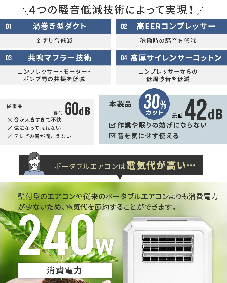 楽天市場】スポットクーラー ハイブリッド式 3way 冷風 除湿 送風 工事