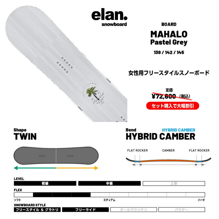 楽天市場】日本正規品 スノーボード ビンディング 2点セット エラン