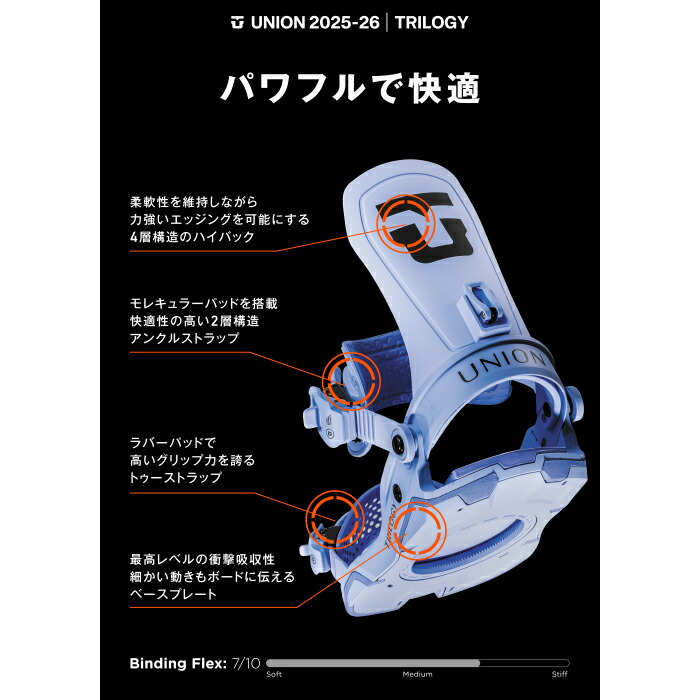 楽天市場】レビューでクーポン☆[日本正規品] スノーボード