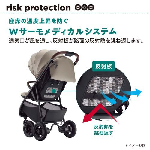 楽天市場】【1種類を選べる】アップリカ スムーヴプレシャス AB(1台