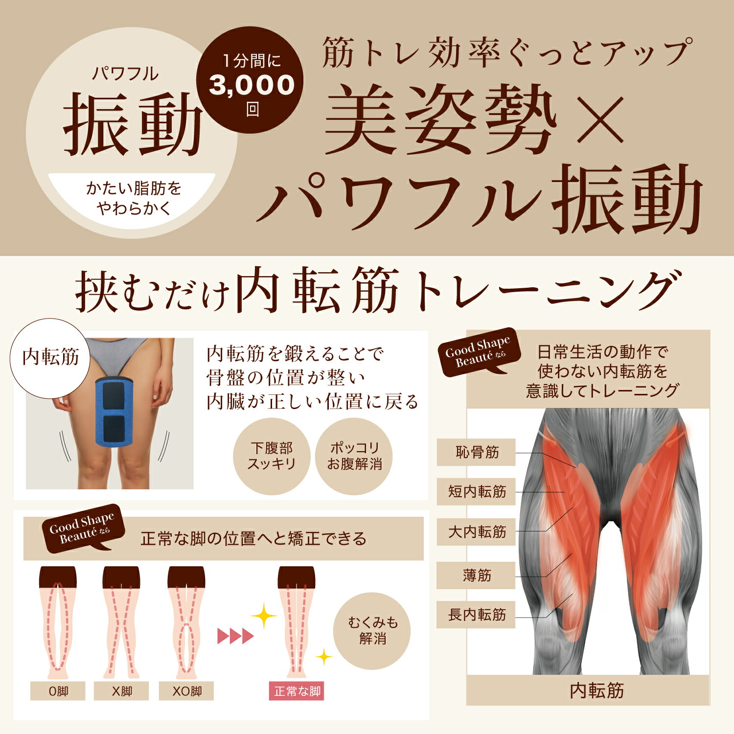 楽天市場】Good Shape Beaute(グッドシェイプボーテ) MUK(エムユーケー