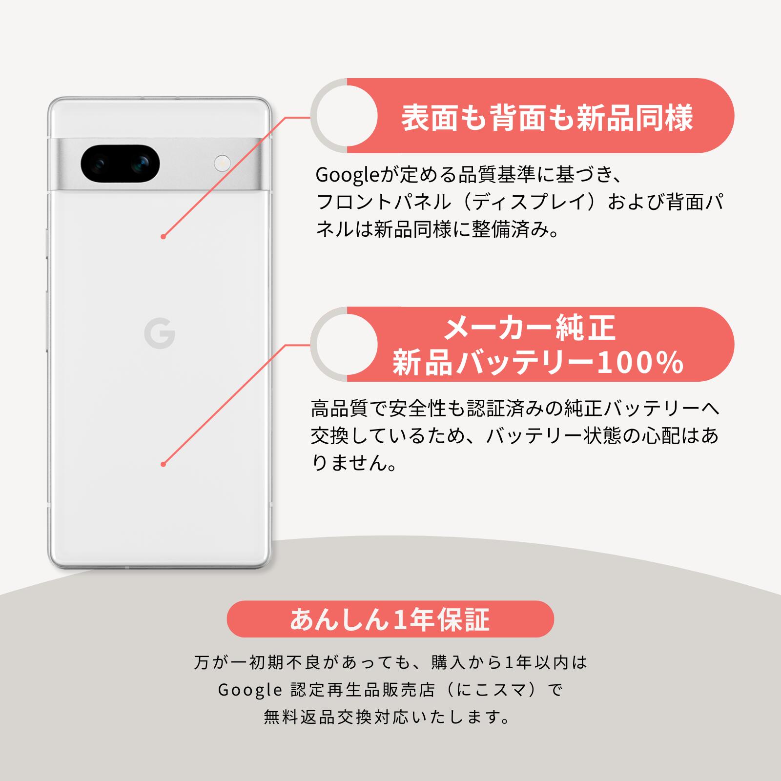 楽天市場】【Google 認定再生品】Google Pixel 8 Pro 128GB 256GB SIM