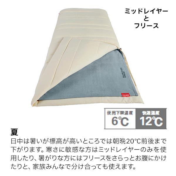 楽天市場】コールマン 寝袋 マルチレイヤースリーピングバッグ Coleman