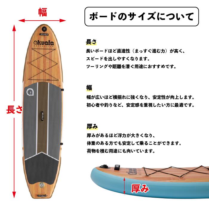 楽天市場】高評価☆4.6｜ AKUALA+ NATURE WINDRIDER116 SUPボード