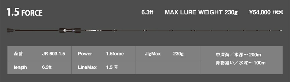 楽天市場】SFC シーフロアコントロール / JAMROD ジャムロッド 1.5