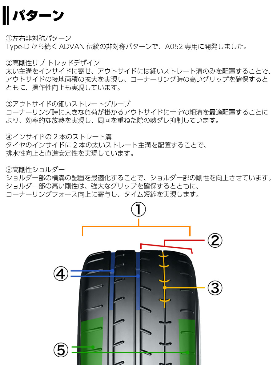 楽天市場】4本セット ヨコハマタイヤ ADVAN A052 R4495 195/50R15 86V