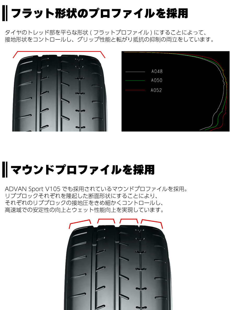 楽天市場】4本セット ヨコハマタイヤ ADVAN A052 R4495 195/50R15 86V