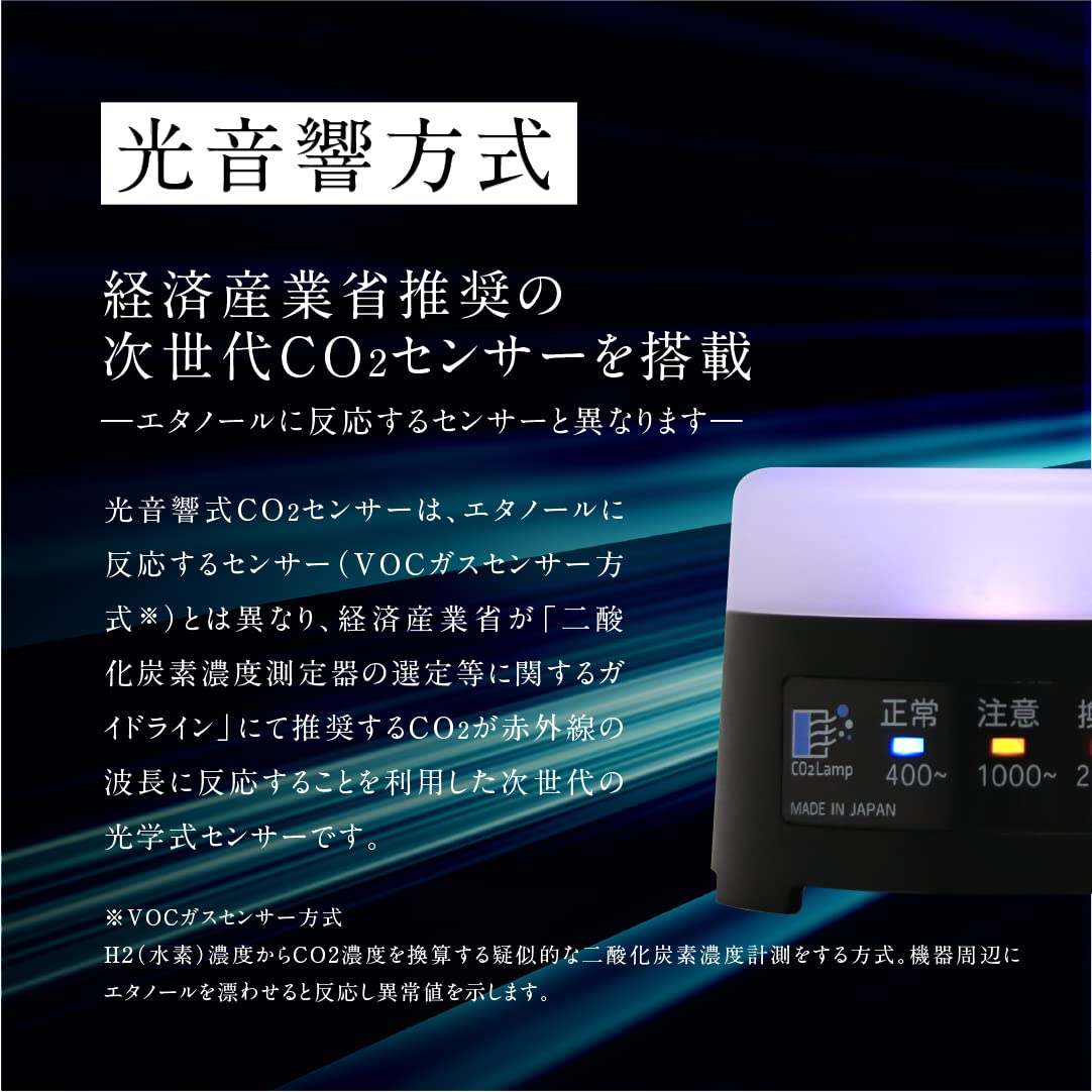 楽天市場】【日本精機】 CO2Lamp CO2センサー 黒 二酸化炭素測定器