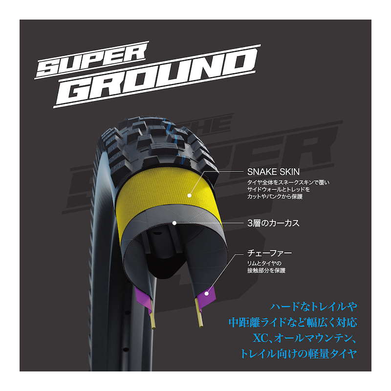 楽天市場】SCHWALBE シュワルベ レーシングラルフ 27.5x2.25(57-584