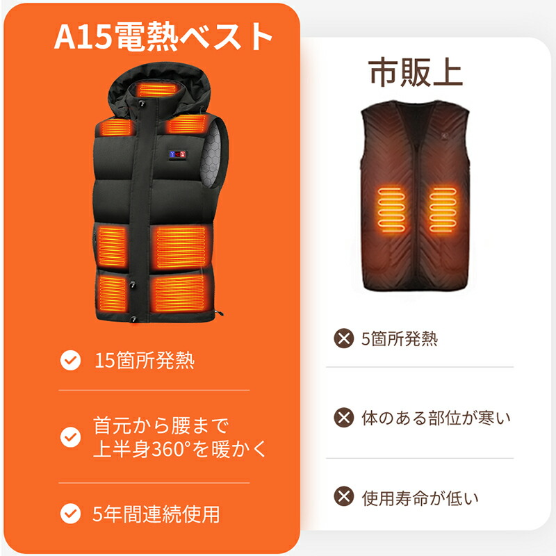 楽天市場】【COUPON+P20倍→実質5,720円】 電熱ベスト バッテリー付き