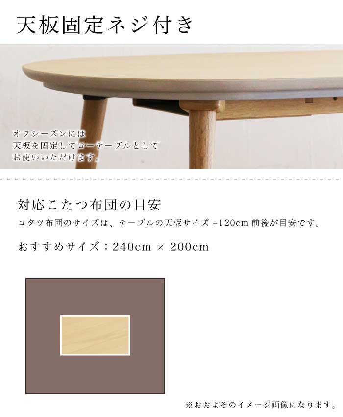 楽天市場】【P11倍】こたつ テーブル 幅120×70cm 高さ60cm 国産 楕円形
